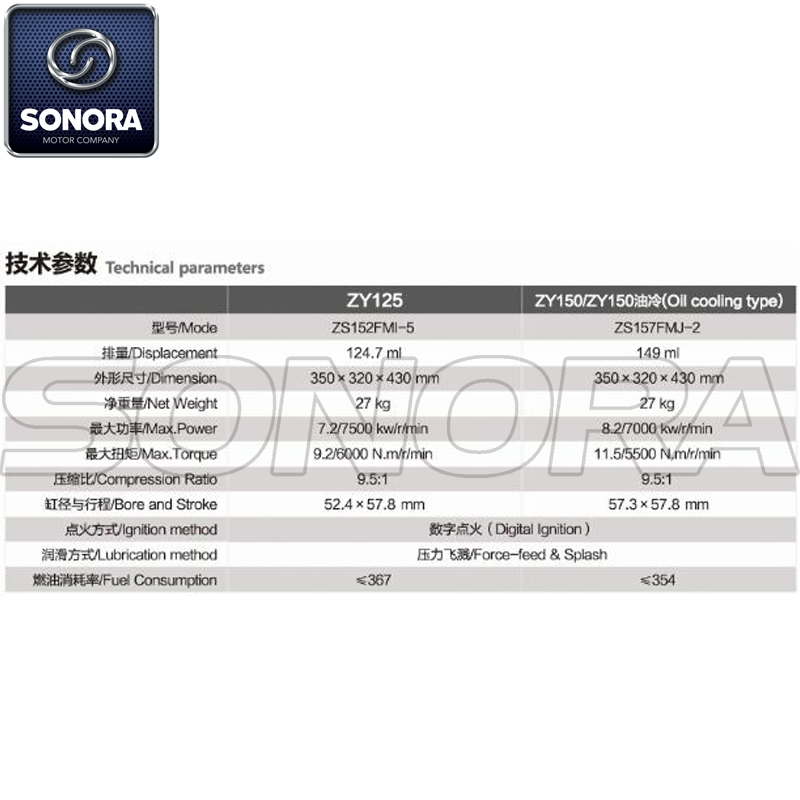 ZY150 Oil Cool 1 ZY150 Oil Cool 1