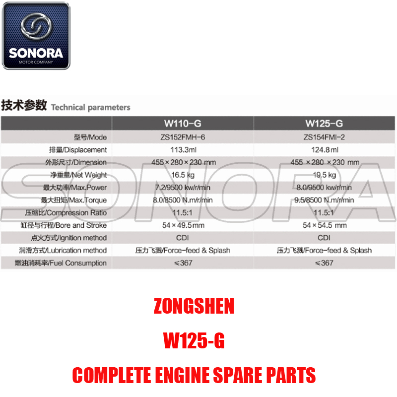 Zongshen W125-G Complete Engine Spare Parts Original Parts