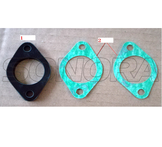 HEAT PROOF GASKET KIT HEAT PROOF GASKET KIT