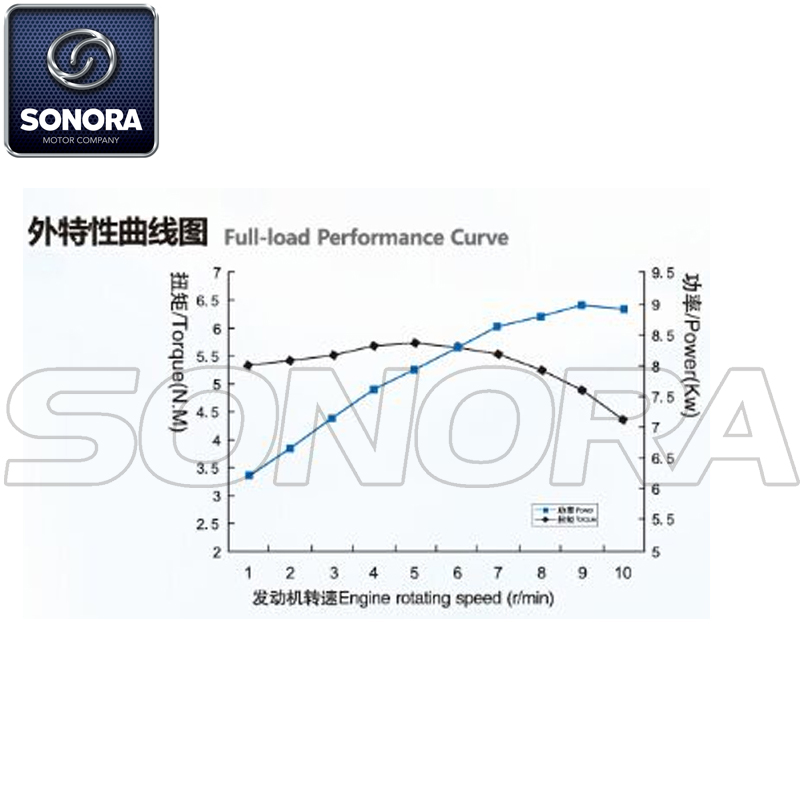 YB115 Automatic Clutch1