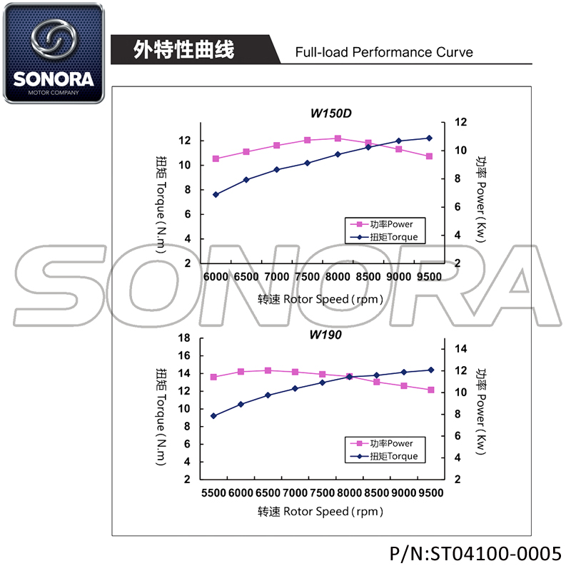 ST04100-0005 (3)