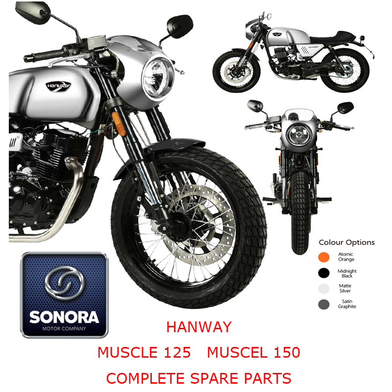 Hanway Muscel50 Part