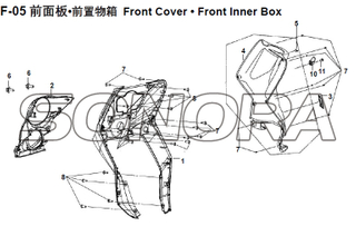F-05 Front Cover Front Inner Box XS150T-8 CROX For SYM Spare Part Top Quality