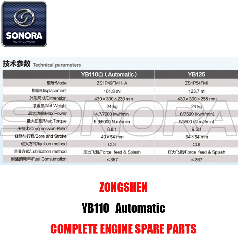 Zongshen YB110 Automatic Complete Engine Spare Parts Original Parts