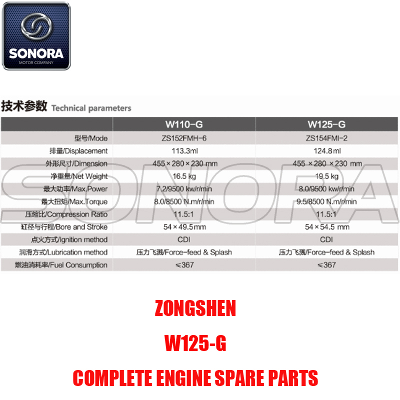 Zongshen W125-G Complete Engine Spare Parts Original Parts