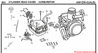 E02 CYLINDER HEAD COVER CARBURETOR FIDDLE 125 AW05W-C For SYM Spare Part Top Quality