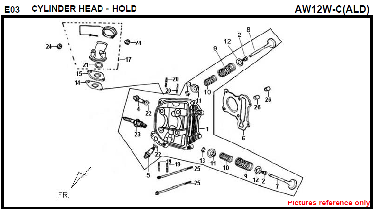 E03 CYLINDER HEAD HOLD FIDDLE 125 AW05W-C For SYM Spare Part Top Quality