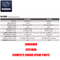 Zongshen CPS180D Complete Engine Spare Parts Original Parts
