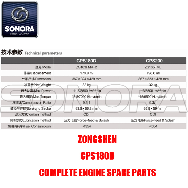Zongshen CPS180D Complete Engine Spare Parts Original Parts