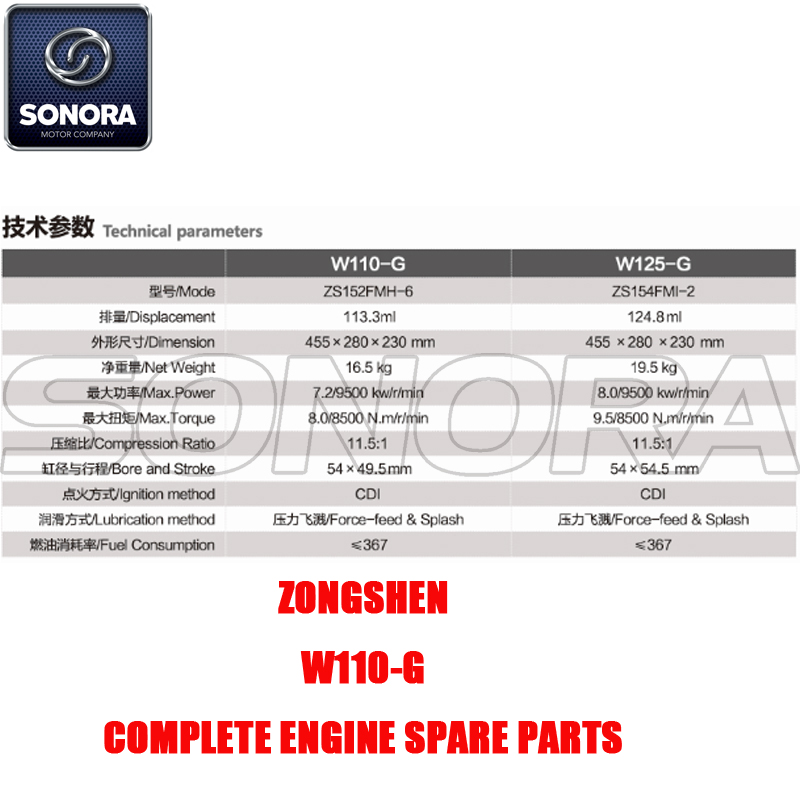 Zongshen W110-G Complete Engine Spare Parts Original Parts