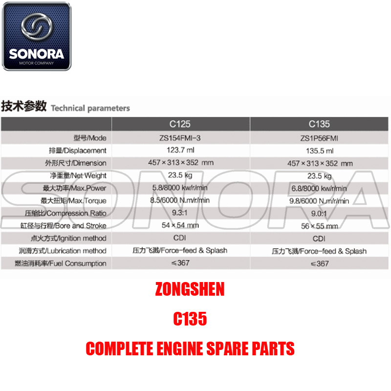 Zongshen C135 Complete Engine Spare Parts Original Parts